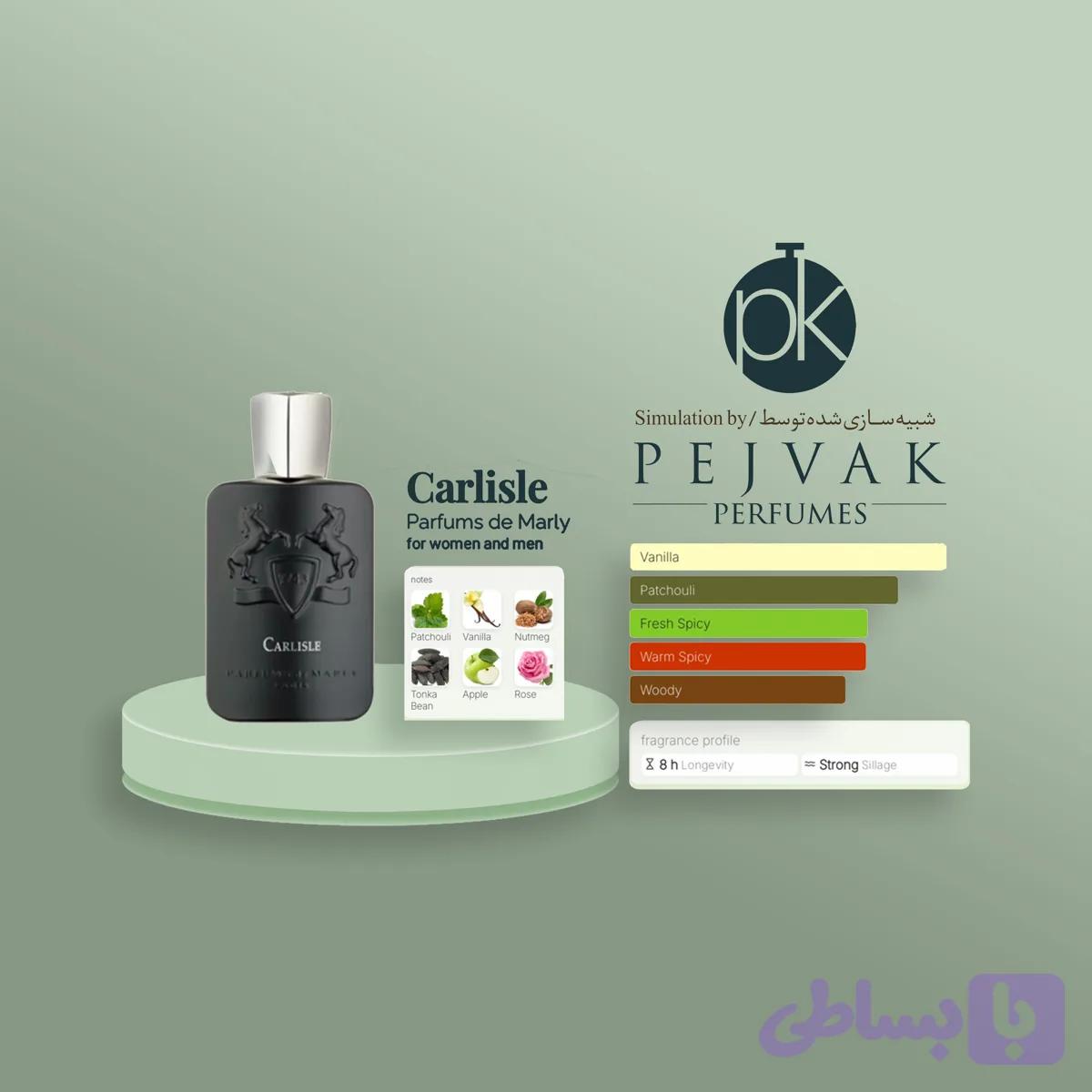 پارفومز د مارلی کارلایل